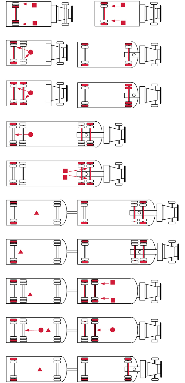 Winter routes change fast. Learn trucking tire chain laws by state, chain-up tips, and how to avoid roadside inspection delays.